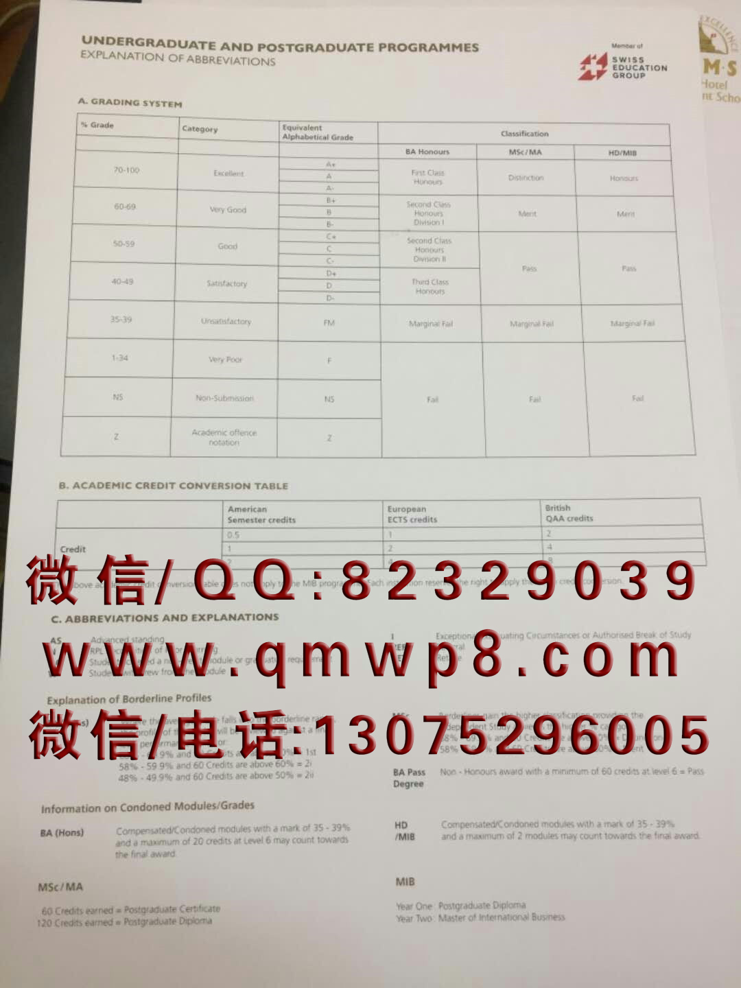 瑞士酒店管理学院成绩单案例|SHMS Transcripts